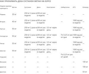 купить деку